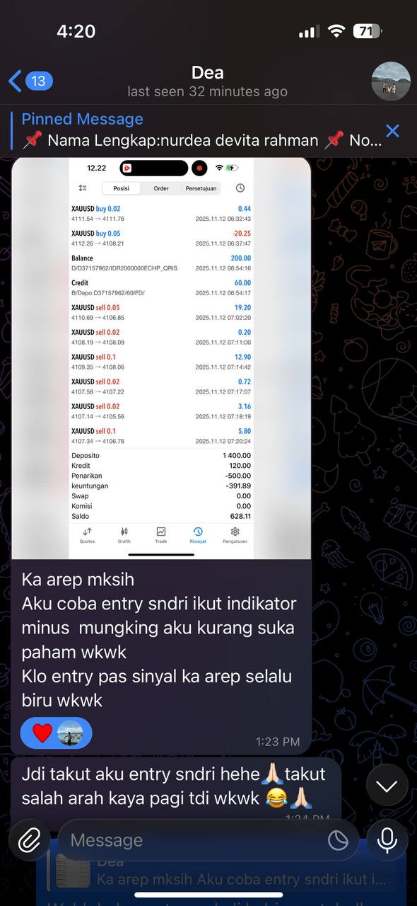 Feedback Indikator SBE 3