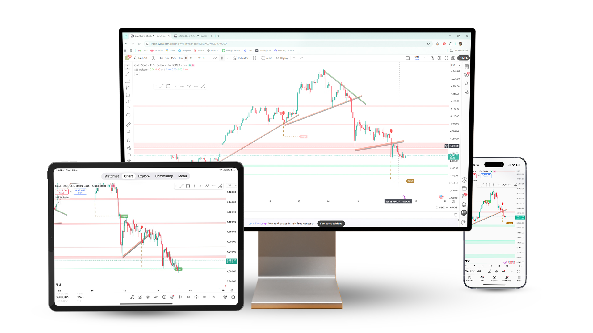 SBE Indikator Website Mockup