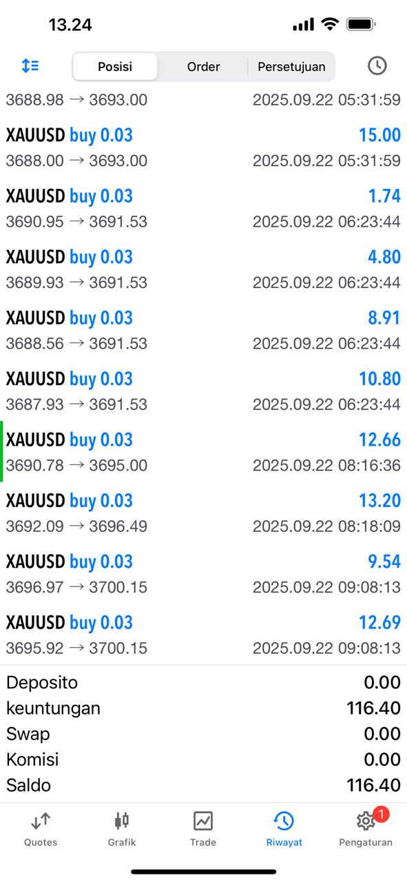 Bukti trading Rudi